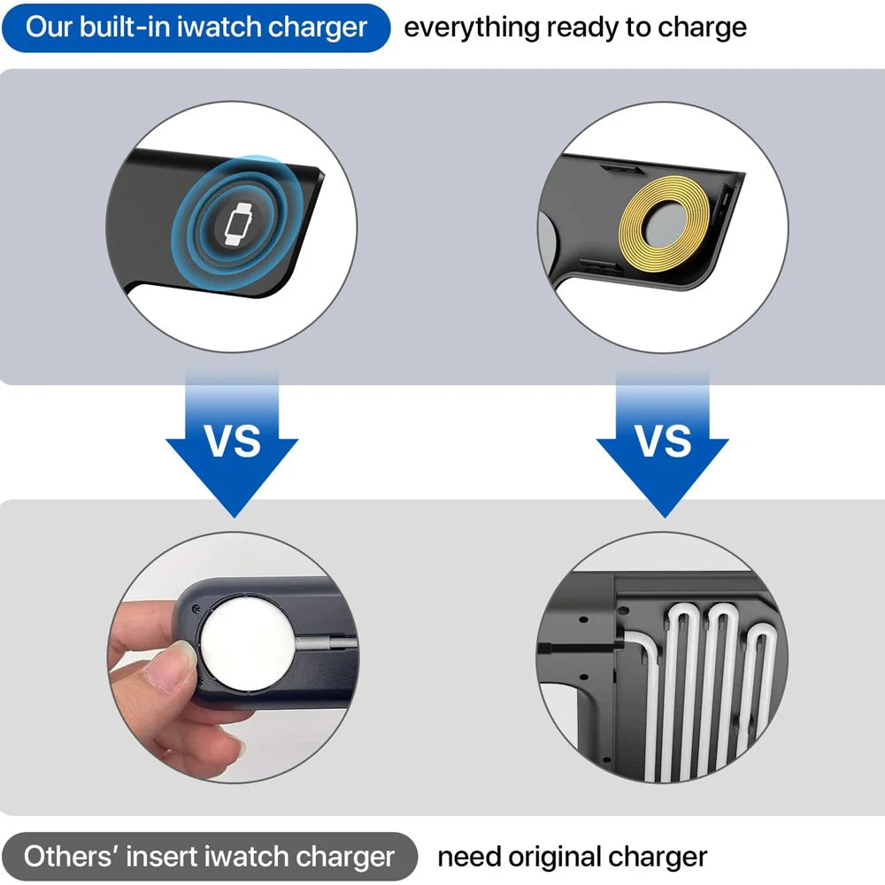 Station 3 en 1 30W - Chargeur Sans Fil Pliable pour iPhone + Apple Watch + AirPods