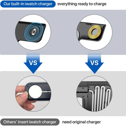 Station 3 en 1 30W - Chargeur Sans Fil Pliable pour iPhone + Apple Watch + AirPods