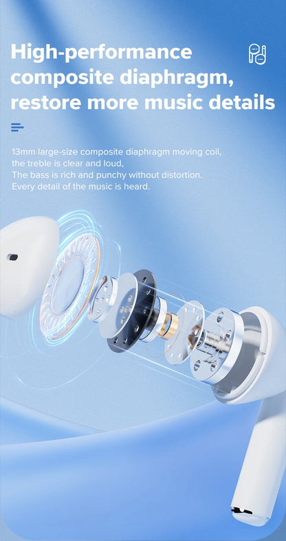 Écouteurs Realfit F1 – Bluetooth TWS Hi-Fi – Compatibilité universelle