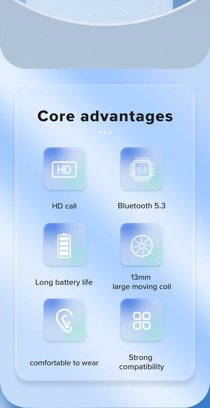 Écouteurs Realfit F1 – Bluetooth TWS Hi-Fi – Compatibilité universelle